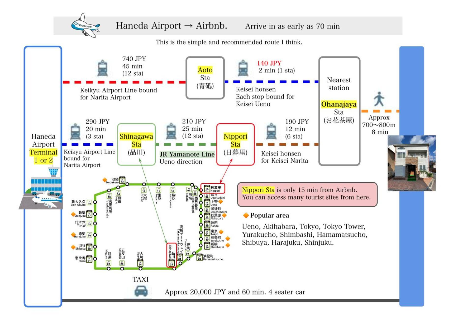 Five Room 120 Sky Tree Sensoji Freeparking 1292Sqft Prefektura Tokio Exteriér fotografie
